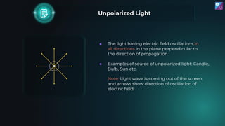 Unpolarized Light
● The light having electric field oscillations in
all directions in the plane perpendicular to
the direc...