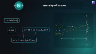 Intensity of Waves
𝐼 = 2𝜋2
𝑓2
𝜌𝑣𝐸0
2
𝐼 ∝ 𝐸0
2
𝐼𝑛𝑒𝑡 = 𝐼1 + 𝐼2 + 2 𝐼1 𝐼2 cos 𝛿
𝐸0
2
= 𝐸01
2
+ 𝐸02
2
+ 2𝐸01𝐸02 cos 𝛿
𝑃
𝐵
𝑑 𝑂
...