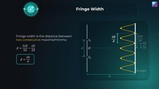 Fringe Width
𝐷
𝑂
𝑆1
𝑆2
𝑑
𝝀𝑫
𝒅
Fringe width is the distance between
two consecutive maxima/minima.
𝛽 =
3𝜆𝐷
2𝑑
−
𝜆𝐷
2𝑑
𝛽 =
𝜆...