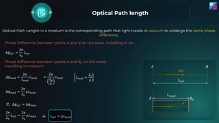 Optical Path length
2𝜋
𝜆𝑎
𝐿𝑎𝑖𝑟 =
2𝜋
𝜆𝑎
𝜇𝐿𝑚𝑒𝑑
Phase Difference between points 𝐴 and 𝐵 on the wave, travelling in air:
∆𝜙𝑚𝑒𝑑...