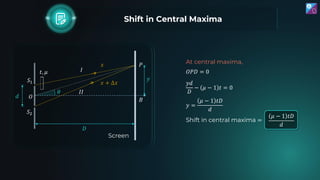 Shift in Central Maxima
𝑃
𝐵
𝑑
𝜃
𝑂
𝑦
𝑥
𝑥 + Δ𝑥
𝐷
𝑡, 𝜇
𝜇 − 1 𝑡𝐷
𝑑
At central maxima,
𝑆1
𝑆2
𝐼
𝐼𝐼
Screen
𝑂𝑃𝐷 = 0
𝑦𝑑
𝐷
− 𝜇 − 1 𝑡...