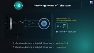 Resolving Power of Telescope
• Angular limit of
resolution of telescope:
∆𝜃 =
1.22𝜆
𝑏
∆𝜃 = Limit of resolution
• Angle sub...