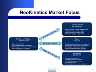 NeoKinetics Market Focus

                                                                                     Off shore Volume
                                                                                      Manufacturers

                                                                        •   Sales/Customer Service representation
                                                                        •   Prototype/business partnerships
                                                                        •   Standards reporting & alignment
                                                                        •   Roadmap reporting & alignment


          Onshore or Prototype                                                              New
            Manufacturers                                                                 Ventures
•   Sales representation                   NKI Strategic Services       •   Strategic/operational interim management
•   Product marketing & management                                      •   Market/product/technology development
•   Engineering & Operations enhancement                                •   IP protection & license management
•   Volume/business Partnerships                                        •   Standards development & facilitation


                                                                                        Established
                                                                                        Companies

                                                                        •   Operational optimization
                                                                        •   Technology/product transfers
                                                                        •   NPI/Q&R system enhancement
                                                                        •   IP sales/integration
                                                                        •   Standards assessment & compliance


                                                  Copyright © 2009                                                     3
                                                  NeoKinetics, Inc.
                                                  All rights reserved
 