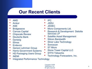 Our Recent Clients
•   AMD                         • IPC
•   Amkor                       • JSDU
•   ASE                         • JEDEC
•   Bridgewave                  • Micro Components Ltd.
•   Canvas Capital              • Research & Development Deloitte
•   Chipscale Review               Services LP
•   Deutsche Bank               • Satellite Asset Management
•   Dynasig                     • Silicon Bandwidth
•   Elmos                       • Silver Lake Technology
•   Endevco                     • Sonoscan
•   Gerson Lehrman Group        • ST Micro
•   Harris Government Systems • Stone Tower Capital LLC
•   HD Packaging Users Group • SYFX Tekworks
•   iNEMI                       • Technology Forecasters, Inc.
•   Integrated Performance Technology

                               Copyright © 2009
                               NeoKinetics, Inc.                    8
                               All rights reserved
 