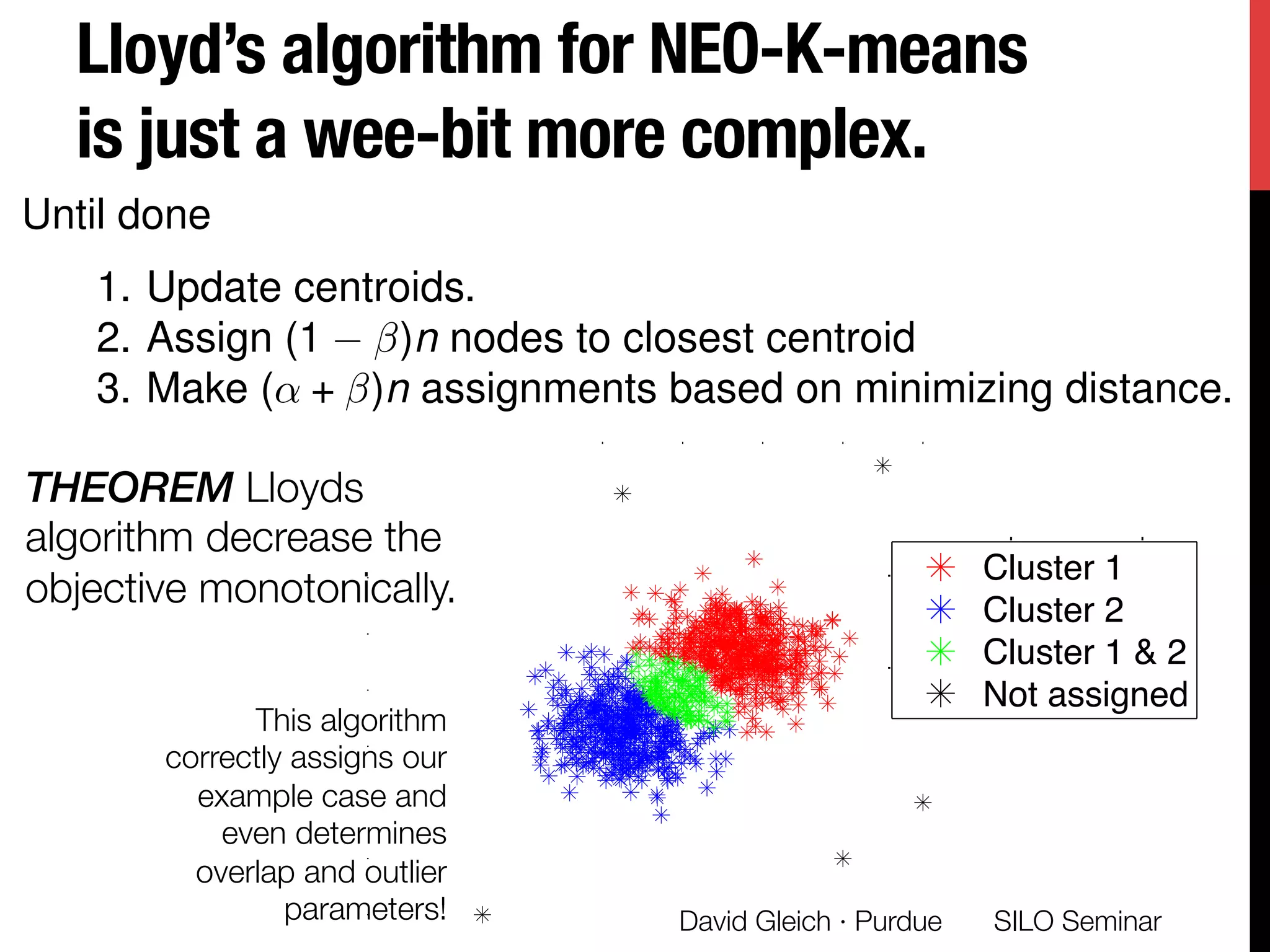 −8
−6
−4
−2
0
2
4
6
8 Cluster 1
Cluster 2
Cluster 1 & 2
Not assigned
Lloyd’s algorithm for NEO-K-means
is just a wee-bit more complex.
SILO Seminar
David Gleich · Purdue 
Until done
1. Update centroids.
2. Assign (1 )n nodes to closest centroid
3. Make (↵ + )n assignments based on minimizing distance.
2
4
6
8 Cluster 1
Cluster 2
Cluster 1 & 2
Not assigned
This algorithm
correctly assigns our
example case and
even determines
overlap and outlier
parameters!
THEOREM Lloyds
algorithm decrease the
objective monotonically.
 
