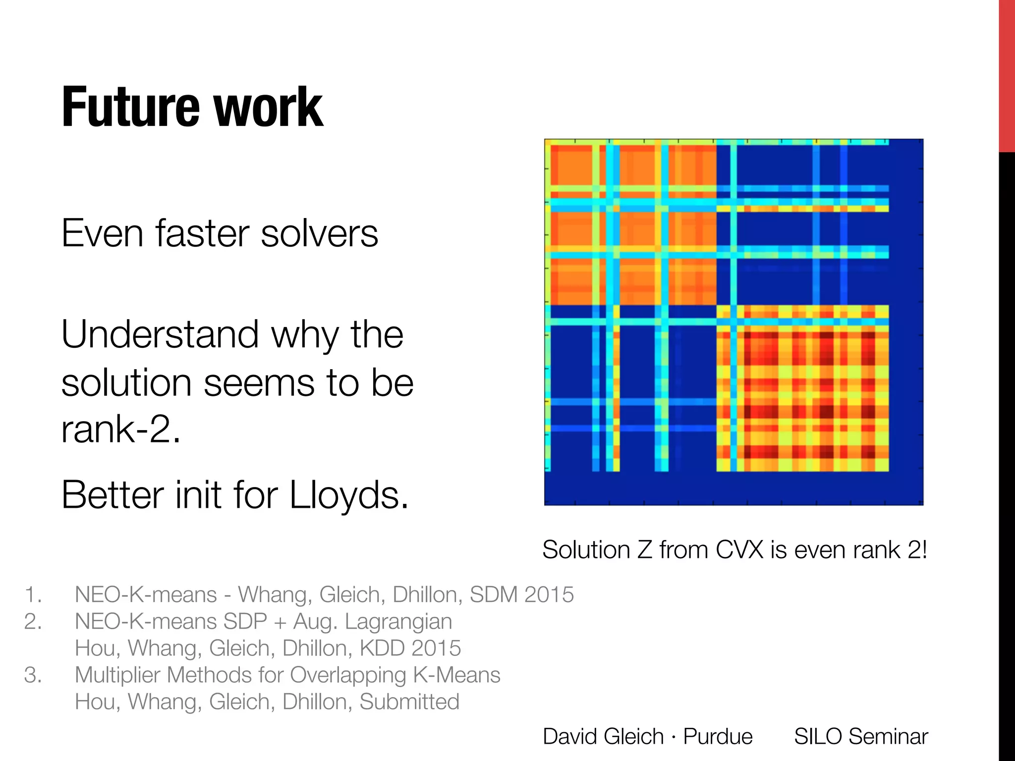 Future work
Even faster solvers 

Understand why the
solution seems to be
rank-2. 
Better init for Lloyds.
SILO Seminar
David Gleich · Purdue 
Solution Z from CVX is even rank 2!
1.  NEO-K-means - Whang, Gleich, Dhillon, SDM 2015
2.  NEO-K-means SDP + Aug. Lagrangian"
Hou, Whang, Gleich, Dhillon, KDD 2015
3.  Multiplier Methods for Overlapping K-Means"
Hou, Whang, Gleich, Dhillon, Submitted
 