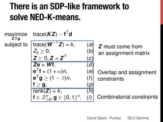 There is an SDP-like framework to
solve NEO-K-means.
SILO Seminar
David Gleich · Purdue 
maximize
Z,f,g
trace(KZ) fT
d
sub...