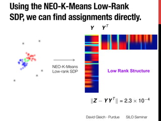 Using the NEO-K-Means Low-Rank
SDP, we can ﬁnd assignments directly. 
SILO Seminar
David Gleich · Purdue 
NEO-K-Means
Low-...