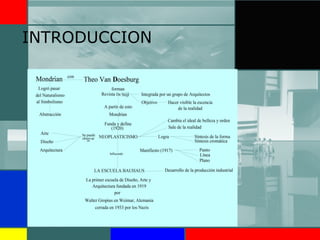 INTRODUCCION
 