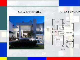 3.- LA ECONOMIA 4.- LA FUNCION
 