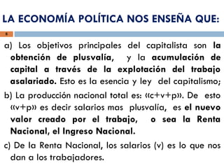 LA ECONOMÍA POLÍTICA NOS ENSEÑA QUE:
6
a) Los objetivos principales del capitalista son la
obtención de plusvalía, y la acumulación de
capital a través de la explotación del trabajo
asalariado. Esto es la esencia y ley del capitalismo;
b) La producción nacional total es: «c+v+p». De esto
«v+p» es decir salarios mas plusvalía, es el nuevo
valor creado por el trabajo, o sea la Renta
Nacional, el Ingreso Nacional.
c) De la Renta Nacional, los salarios (v) es lo que nos
dan a los trabajadores.
 