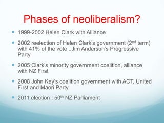 Phases of neoliberalism?
 1999-2002 Helen Clark with Alliance
 2002 reelection of Helen Clark‟s government (2nd term)
with 41% of the vote ..Jim Anderson‟s Progressive
Party
 2005 Clark‟s minority government coalition, alliance
with NZ First
 2008 John Key‟s coalition government with ACT, United
First and Maori Party
 2011 election : 50th NZ Parliament
 