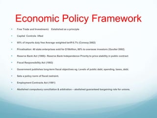 Economic Policy Framework
 Free Trade and Investment, Estalished as a principle
 Capital Controls lifted
 95% of imports duty free Average weighted tariff 0.7% (Conway 2002)
 Privatisation: 40 state enterprises sold for $19billion, 80% to overseas investors (Goulter 2002)
 Reserve Bank Act (1989)– Reserve Bank Independence Priority to price stability in public contract
 Fiscal Responsibility Act (1993)
 Government publishes long-term fiscal objectives eg. Levels of public debt, spending, taxes, debt.
 Sets a policy norm of fiscal restraint.
 Employment Contracts Act (1991)
 Abolished compulsory conciliation & arbitration – abolished guaranteed bargaining role for unions.
 