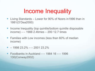 Income Inequality
 Living Standards – Lower for 90% of Nzers in1996 than in
1981(O‟Dea2000)
 Income Inequality (top quintile/bottom quintile disposable
income) – – 1988 2.4times – 200 12.7 times
 Families with Low incomes (less than 60% of median
income)
 – 1998 23.2% – – 2001 23.2%
 Foodbanks in Auckland – – 1984 16 – – 1996
130(Conway2002)
 
