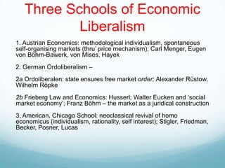 Three Schools of Economic
Liberalism
1. Austrian Economics: methodological individualism, spontaneous
self-organising markets (thru‟ price mechanism); Carl Menger, Eugen
von Böhm-Bawerk, von Mises, Hayek
2. German Ordoliberalism –
2a Ordoliberalen: state ensures free market order; Alexander Rüstow,
Wilhelm Röpke
2b Frieberg Law and Economics: Husserl; Walter Eucken and „social
market economy‟; Franz Böhm – the market as a juridical construction
3. American, Chicago School: neoclassical revival of homo
economicus (individualism, rationality, self interest); Stigler, Friedman,
Becker, Posner, Lucas
 