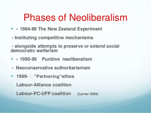 Neoliberalism Neoliberalism