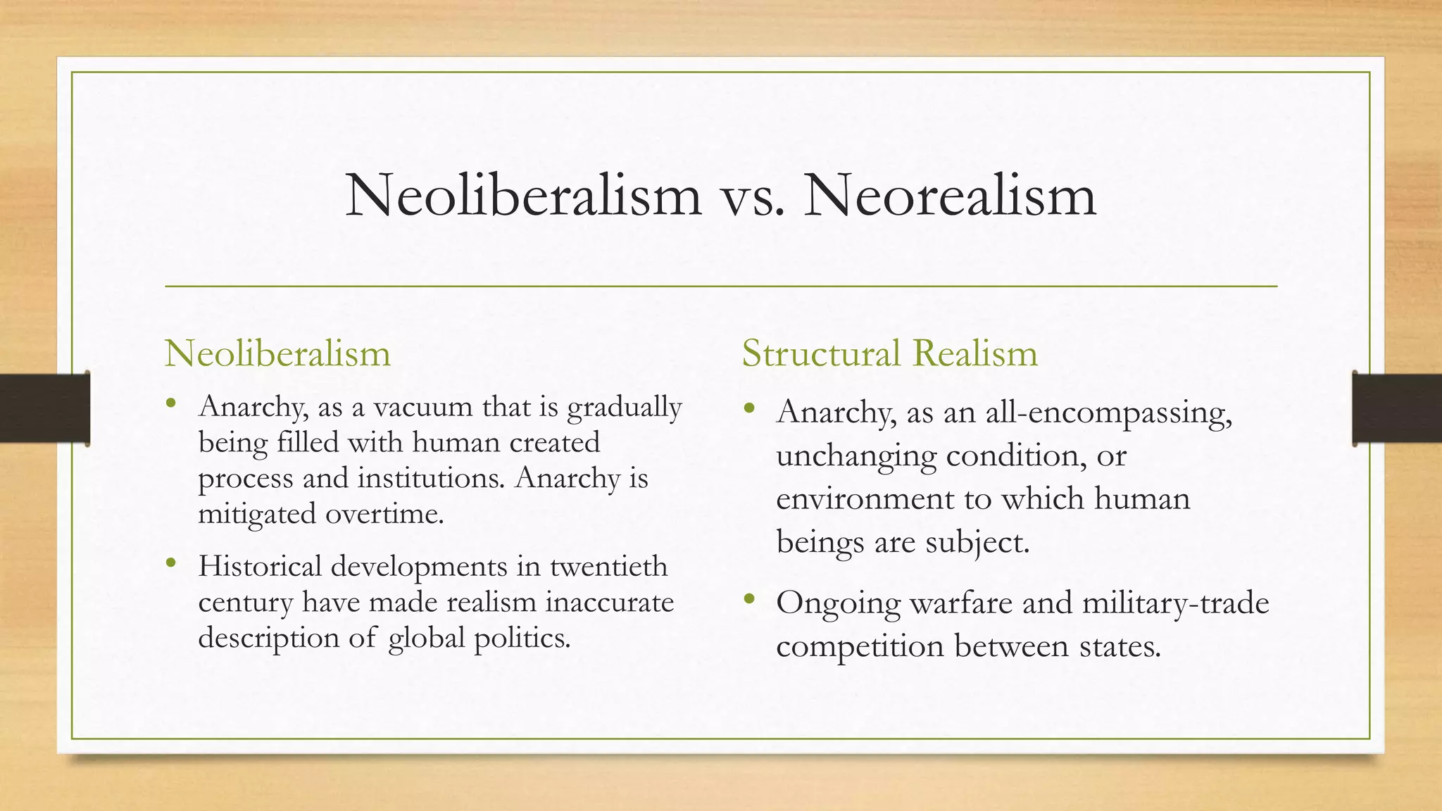 Neoliberalism in IR | PPTX