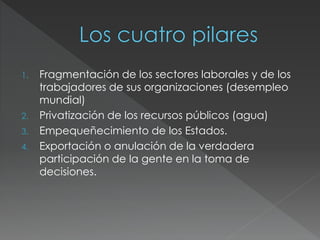1. Fragmentación de los sectores laborales y de los 
trabajadores de sus organizaciones (desempleo 
mundial) 
2. Privatización de los recursos públicos (agua) 
3. Empequeñecimiento de los Estados. 
4. Exportación o anulación de la verdadera 
participación de la gente en la toma de 
decisiones. 
 