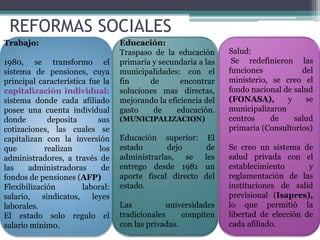 REFORMAS SOCIALES 
Trabajo: 
1980, se transformo el 
sistema de pensiones, cuya 
principal característica fue la 
capitalización individual: 
sistema donde cada afiliado 
posee una cuenta individual 
donde deposita sus 
cotizaciones, las cuales se 
capitalizan con la inversión 
que realizan los 
administradores, a través de 
las administradoras de 
fondos de pensiones (AFP) 
Flexibilización laboral: 
salario, sindicatos, leyes 
laborales. 
El estado solo regulo el 
salario mínimo. 
Educación: 
Traspaso de la educación 
primaria y secundaria a las 
municipalidades: con el 
fin de encontrar 
soluciones mas directas, 
mejorando la eficiencia del 
gasto de educación. 
(MUNICIPALIZACION) 
Educación superior: El 
estado dejo de 
administrarlas, se les 
entrego desde 1981 un 
aporte fiscal directo del 
estado. 
Las universidades 
tradicionales compiten 
con las privadas. 
Salud: 
Se redefinieron las 
funciones del 
ministerio, se creo el 
fondo nacional de salud 
(FONASA), y se 
municipalizaron 
centros de salud 
primaria (Consultorios) 
Se creo un sistema de 
salud privada con el 
establecimiento y 
reglamentación de las 
instituciones de salid 
previsional (Isapres), 
lo que permitió la 
libertad de elección de 
cada afiliado. 
 
