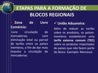 ETAPAS PARA A FORMAÇÃO DE
BLOCOS REGIONAIS
 Zona de Livre
Comércio:
Livre circulação de
mercadorias, com
eliminação total ou parcial
de tarifas entre os países
membros, a fim de dar mais
impulso a circulação de
mercadorias.
 União Aduaneira:
Além de reduzir as tarifas
sobre os produtos, os países-
membros estabelecem uma
tarifa externa comum (TEC)
sobre os produtos importados
de países que não fazem parte
do bloco. Exemplo: Mercosul.
(
 
