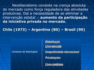 Neoliberalismo consiste na crença absoluta
do mercado como força reguladora das atividades
produtivas. Daí a necessidade de se eliminar a
intervenção estatal ⇨ aumento da participação
da iniciativa privada no mercado.
Chile (1973) – Argentina (80) – Brasil (90)
 