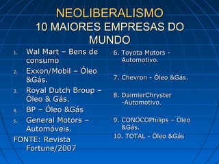 NEOLIBERALISMONEOLIBERALISMO
10 MAIORES EMPRESAS DO10 MAIORES EMPRESAS DO
MUNDOMUNDO
1.1. Wal Mart – Bens deWal Mart – Bens de
consumoconsumo
2.2. Exxon/Mobil – ÓleoExxon/Mobil – Óleo
&Gás.&Gás.
3.3. Royal Dutch Broup –Royal Dutch Broup –
Óleo & Gás.Óleo & Gás.
4.4. BP – Óleo &GásBP – Óleo &Gás
5.5. General Motors –General Motors –
Automóveis.Automóveis.
FONTE: RevistaFONTE: Revista
Fortune/2007Fortune/2007
6. Toyota Motors -6. Toyota Motors -
Automotivo.Automotivo.
7. Chevron - Óleo &Gás.7. Chevron - Óleo &Gás.
8. DaimlerChryster8. DaimlerChryster
-Automotivo.-Automotivo.
9. CONOCOPhilips – Óleo9. CONOCOPhilips – Óleo
&Gás.&Gás.
10. TOTAL - Óleo &Gás10. TOTAL - Óleo &Gás
 