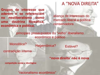 A “NOVA DIREITA”Grupos de interesse que aderem e se referenciam no neoliberalismo como uma doutrina filosófica, econômica e política.aliança de interesses do mercado liberal e política conservadoraprincipais pressupostos do “velho” liberalismo econômico e político Monolítica?Hegemônica?Estável?contradição interna“nova direita’ não é nova competição social e ideológica “racionalismo econômico”