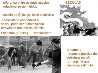 MONETARISMOidéias da economia política clássica e  análise econômica do século 20o núcleo central : saúde financeira mudanças na quantidade de dinheiro único modo de efetivar mudanças na renda nominalestratégias praticas para mudar agendas econômicas  e da  política social compromisso renovado com o laissez-faireMercado se estabiliza porque a oferta e demanda são balanceadas pelo mecanismo do preço. 