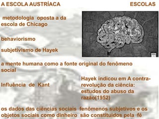 MONETARISMOMercado de trabalho rígidosSindicatos: acordos coletivos de ajuste de salário e negociação das condições de trabalho  contribuem  para o desemprego. flexibilidade do trabalhoRedução dos gastos públicosO neo-keynesianismoreduzir a natural taxa de desemprego. 