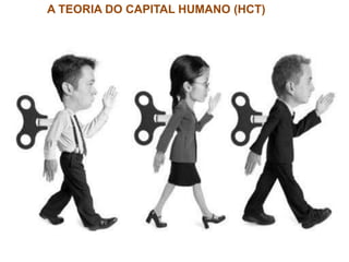 A TEORIA DO CAPITAL HUMANO (HCT)capital humano é uma modelo de escolha racional “ a combinação de suposições de maximização comportamental, mercado equilibrado e preferências estáveis”a economia é uma estratégia na qual os humanos são programados para competir em ordem  e para maximizar suas oportunidadesum processo natural de seleção institucionais explicações nos termos de custo e beneficio na maximização da vontade/ desejo/ querer individual