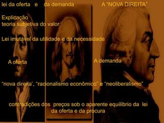 lei da oferta   e    da demanda Explicação  teoria subjetiva do valorA “NOVA DIREITA”Lei imutável da utilidade e da necessidadeAdemandaA oferta“nova direita’, “racionalismo econômico” e “neoliberalismo”contradições dos  preços sob o aparente equilíbrio da  lei da oferta e da procura