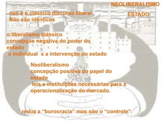 NEOLIBERALISMOneo e o clássico discurso liberal Não são idênticosESTADOo liberalismo clássico concepção negativa do poder do estadoo individual  x a intervenção do estado Neoliberalismo concepção positiva do papel do estado leis e instituições necessárias para a operacionalização do mercado.reduz a “burocracia” mas não o “controle”.