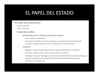 EL PAPEL DEL ESTADO
 