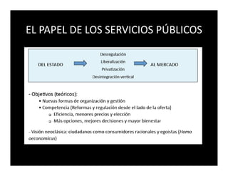 EL PAPEL DE LOS SERVICIOS PÚBLICOS
 