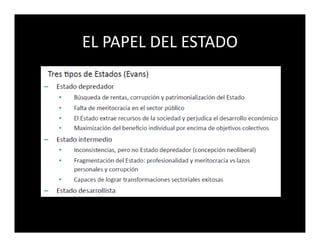 EL PAPEL DEL ESTADO
 