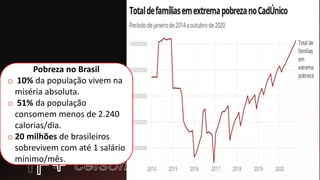 Pobreza no Brasil
o 10% da população vivem na
miséria absoluta.
o 51% da população
consomem menos de 2.240
calorias/dia.
o 20 milhões de brasileiros
sobrevivem com até 1 salário
mínimo/mês.
 