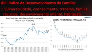 IDF: Índice de Desenvolvimento da Família:
o Vulnerabilidade, conhecimento, trabalho, família,
recursos, desenvolvimento infantil, habitação.
 