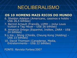 NEOLIBERALISMONEOLIBERALISMO
OS 10 HOMENS MAIS RICOS DO MUNDOOS 10 HOMENS MAIS RICOS DO MUNDO
6. Sheldon Adelson (Americano, cassinos e hotéis -6. Sheldon Adelson (Americano, cassinos e hotéis -
US$ 26,5 bilhões)US$ 26,5 bilhões)
7. Bernrd Arnault (Francês, LVMH – inclui Louis7. Bernrd Arnault (Francês, LVMH – inclui Louis
Vuitton e Tag Heuer - US$ 26 bilhões)Vuitton e Tag Heuer - US$ 26 bilhões)
8. Amancio Ortega (Espanhol, Inditex, ZARA - US$8. Amancio Ortega (Espanhol, Inditex, ZARA - US$
24 bilhões)24 bilhões)
9.Li Ka – Shing (Chinês, Cheung Kong (Holding) -9.Li Ka – Shing (Chinês, Cheung Kong (Holding) -
US$ 23 bilhões)US$ 23 bilhões)
10. David Thomson (Canadense, Media,10. David Thomson (Canadense, Media,
Entretenimento - US$ 22 bilhões)Entretenimento - US$ 22 bilhões)
FONTE: Revista Forbes/2007FONTE: Revista Forbes/2007
 