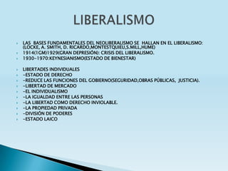    LAS BASES FUNDAMENTALES DEL NEOLIBERALISMO SE HALLAN EN EL LIBERALISMO:
    (LOCKE, A. SMITH, D. RICARDO,MONTESTQUIEU,S.MILL,HUME)
   1914(1GM)1929(GRAN DEPRESIÓN): CRISIS DEL LIBERALISMO.
   1930-1970:KEYNESIANISMO(ESTADO DE BIENESTAR)

   LIBERTADES INDIVIDUALES
   -ESTADO DE DERECHO
   -REDUCE LAS FUNCIONES DEL GOBIERNO(SEGURIDAD,OBRAS PÚBLICAS, JUSTICIA).
   -LIBERTAD DE MERCADO
   -EL INDIVIDUALISMO
   -LA IGUALDAD ENTRE LAS PERSONAS
   -LA LIBERTAD COMO DERECHO INVIOLABLE.
   -LA PROPIEDAD PRIVADA
   -DIVISIÓN DE PODERES
   -ESTADO LAICO
 