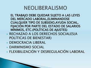 EL TRABAJO DEBE QUEDAR SUJETO A LAS LEYES
    DEL MERCADO LABORAL,ELIMINANDOSE
    CUALQUIER TIPO DE SUBSIDIO,AYUDA SOCIAL,
    FIJACIÓN POR PARTE DEL ESTADO DE SALARIOS
    MÍNIMOS, ETC.(POLÍTICAS DE AJUSTES)
   RECHAZAO A LOS DERECHOS SOCIALES(A
    POLÍTICAS DE BIENESTAR)
   DEMOCRACIA LIBERAL
   DARWINISMO SOCIAL
   FLEXIBILIZACIÓN Y DESREGULACIÓN LABORAL
 