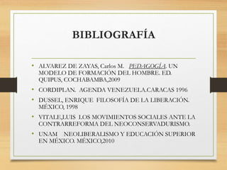 BIBLIOGRAFÍA
• ALVAREZ DE ZAYAS, Carlos M. PEDAGOGÍA. UN
MODELO DE FORMACIÓN DEL HOMBRE. ED.
QUIPUS, COCHABAMBA,2009
• CORDIPLAN. AGENDA VENEZUELA.CARACAS 1996
• DUSSEL, ENRIQUE FILOSOFÍA DE LA LIBERACIÓN.
MÉXICO, 1998
• VITALE,LUIS LOS MOVIMIENTOS SOCIALES ANTE LA
CONTRARREFORMA DEL NEOCONSERVADURISMO.
• UNAM NEOLIBERALISMO Y EDUCACIÓN SUPERIOR
EN MÉXICO. MÉXICO,2010
 