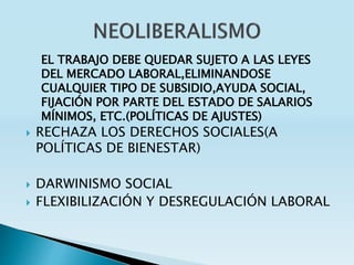  RECHAZA LOS DERECHOS SOCIALES(A
POLÍTICAS DE BIENESTAR)
 DARWINISMO SOCIAL
 FLEXIBILIZACIÓN Y DESREGULACIÓN LABORAL
EL TRABAJO DEBE QUEDAR SUJETO A LAS LEYES
DEL MERCADO LABORAL,ELIMINANDOSE
CUALQUIER TIPO DE SUBSIDIO,AYUDA SOCIAL,
FIJACIÓN POR PARTE DEL ESTADO DE SALARIOS
MÍNIMOS, ETC.(POLÍTICAS DE AJUSTES)
 