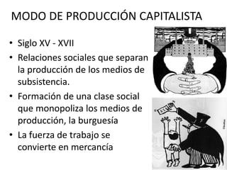 MODO DE PRODUCCIÓN CAPITALISTA 
• Siglo XV - XVII 
• Relaciones sociales que separan 
la producción de los medios de 
subsistencia. 
• Formación de una clase social 
que monopoliza los medios de 
producción, la burguesía 
• La fuerza de trabajo se 
convierte en mercancía 
 