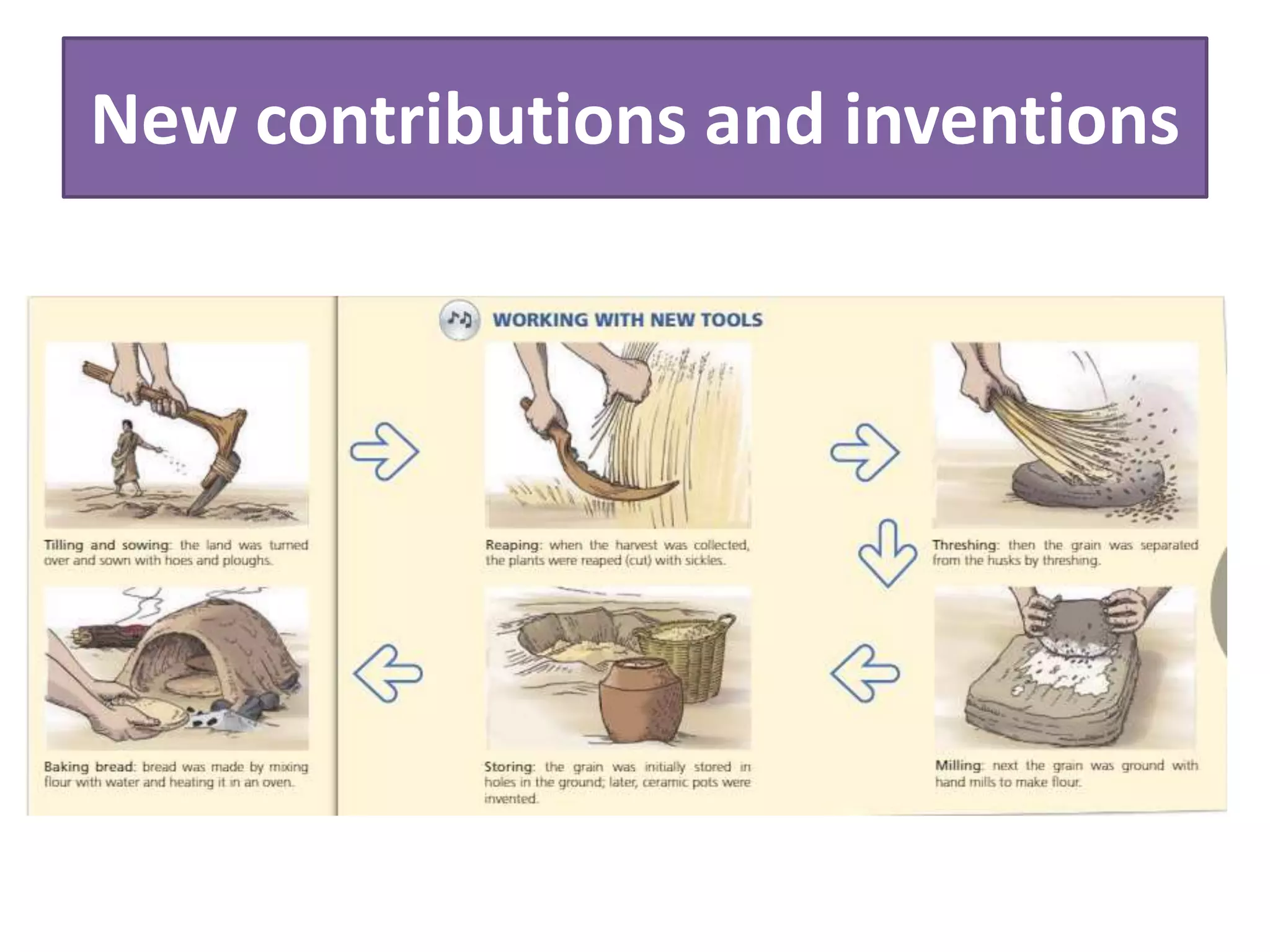 New contributions and inventions
