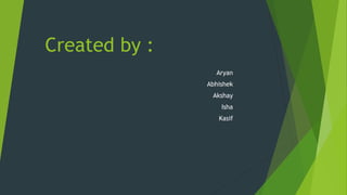 Created by :
Aryan
Abhishek
Akshay
Isha
Kasif
 