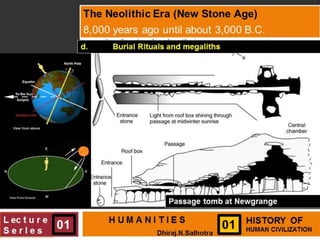 Neolithic era