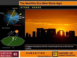 Neolithic era