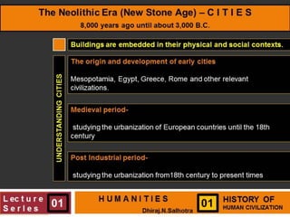 Neolithic era