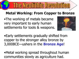 The Neolithic Revolution Metal Working: From Copper to Bronze The working of metals became very important to early human settlements for tools & weapons. Early settlements gradually shifted from copper to the stronger alloy bronze by 3,000BCE—ushers in the  Bronze Age ! Metal working spread throughout human communities slowly as agriculture had. 