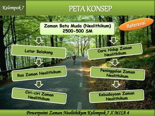 PETA KONSEPKelompok 7
Zaman Batu Muda (Neolithikum)
2500-500 SM
Powerpoint Zaman Neolithikum Kelompok 7 X MIIA 4
 